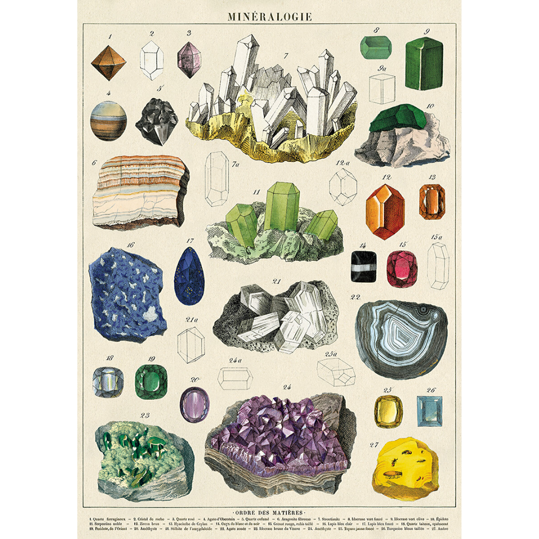 Cavallini - Póster minerales